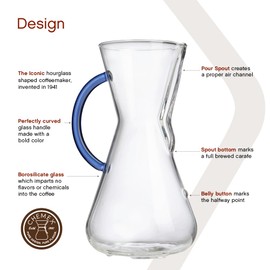 Chemex Pour-Over Glass Coffeemaker - Colored Glass Handle Series - 3-Cup Sapphire - Exclusive Packaging