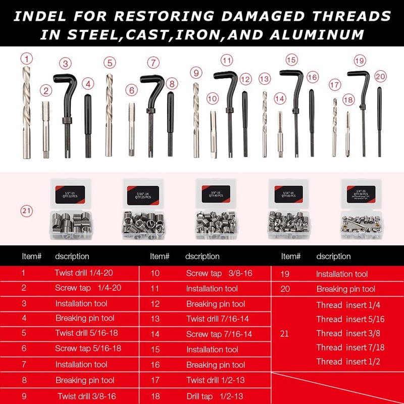 AKM 338Pc Thread Repair Kit, HSS Drill Helicoil Repair Kit