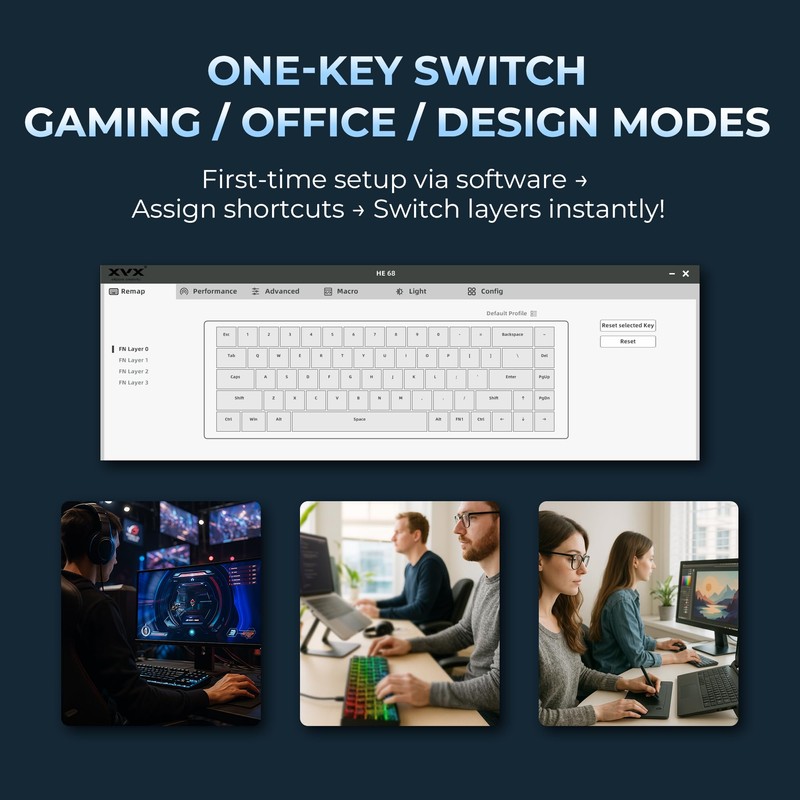 OHY XVX HE68 60 Percent Gaming Keyboard,Hall Effect Magnetic Switches,