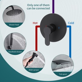 Matte Black Single Function Shower Valve Kit - Wall Mount Rough In Shower Mixing Valve Trim Set, Bathroom Tub Single Mixing Valve Round,Female Thread