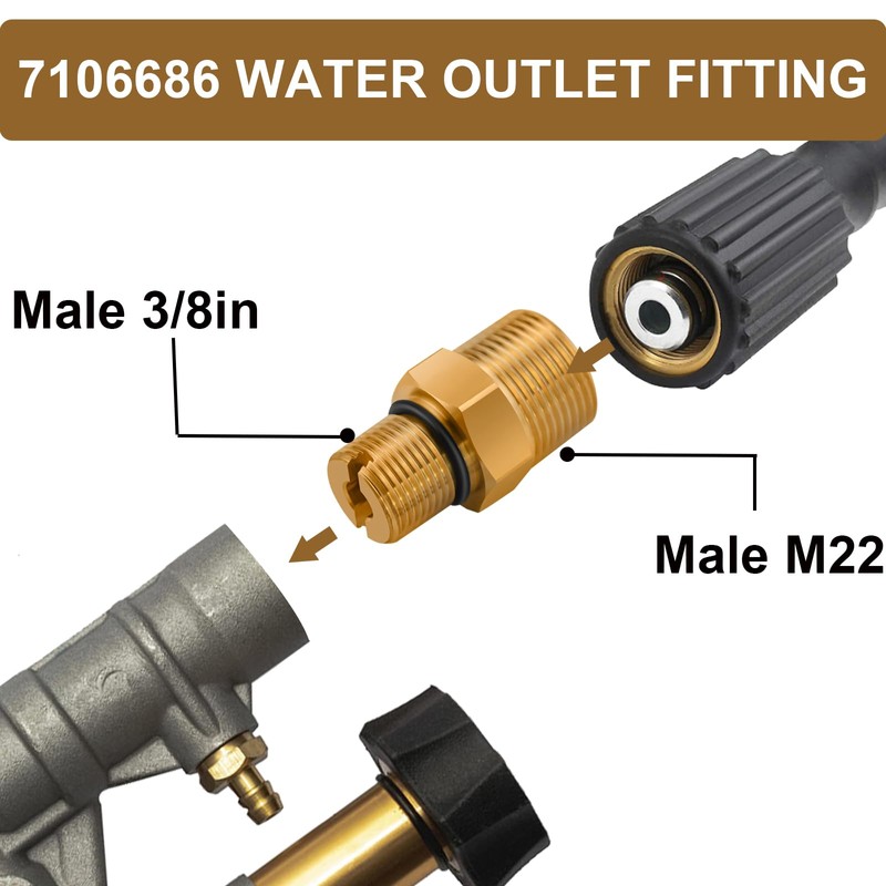 Jingzan 2PACK 7106686 Outlet Connector for Gas Powered Pressure Washer