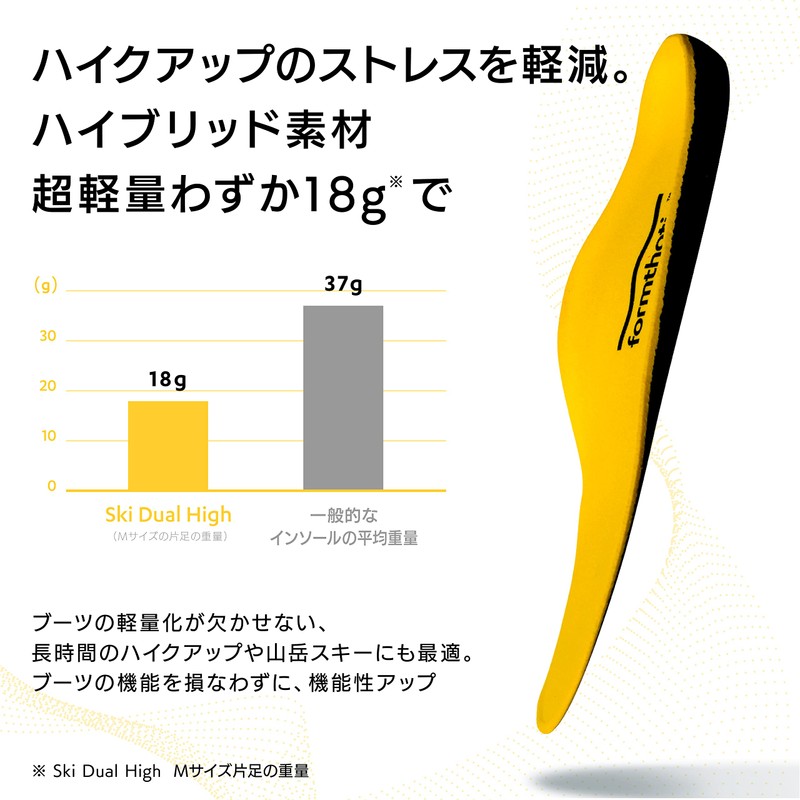 Formsotics Formthotics Sports Insole Ski Dual High M Yellow/Charcoal