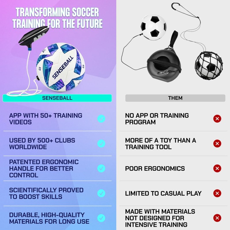 SenseBall Football Training Ball & App - Size 3, All-Level,