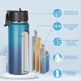 Volhoply 18oz Kids Insulated Water Bottle,Stainless Steel Water Bottles with Straw Lid,Wide Mouth Reusable Metal Sports Water Flask,Double Wall Vacuum Travel Thermos for Cold Drink(Dark Night,1 Set)