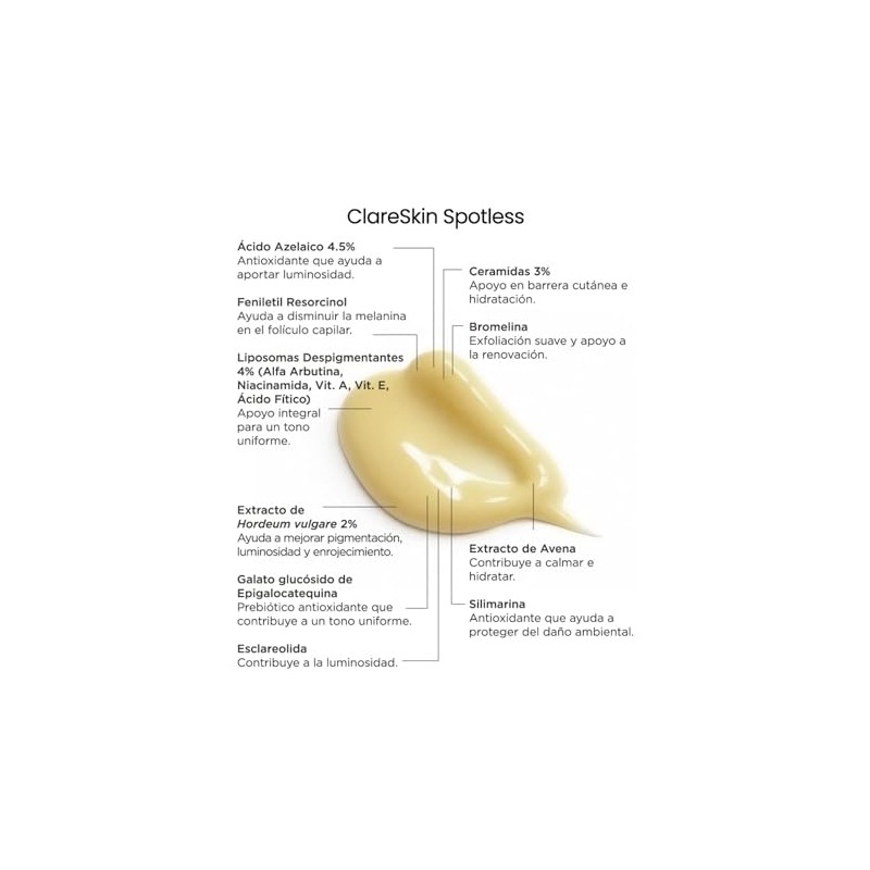 Reve Clareskin Spotless Suero Facial Despigmentante 30ml Piel Mixta Día/noche