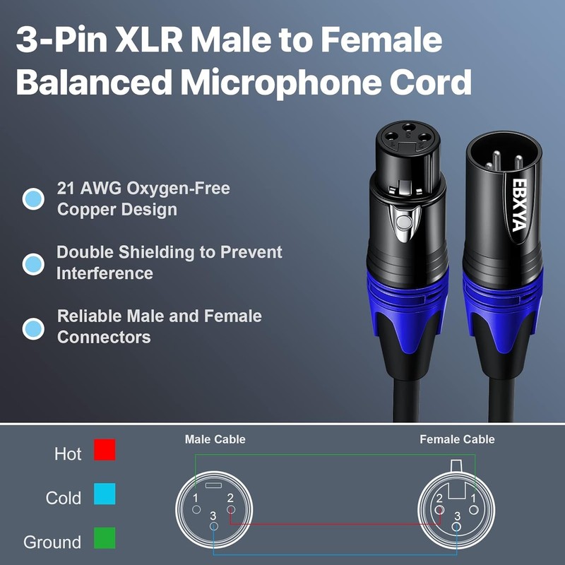 EBXYA XLR Microphone Cable 5m/16.4ft 4-Pack - 3-Pin Balanced Shielded