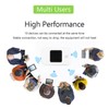 4G LTE Portable WiFi Wireless Router USB Powered LCD Display