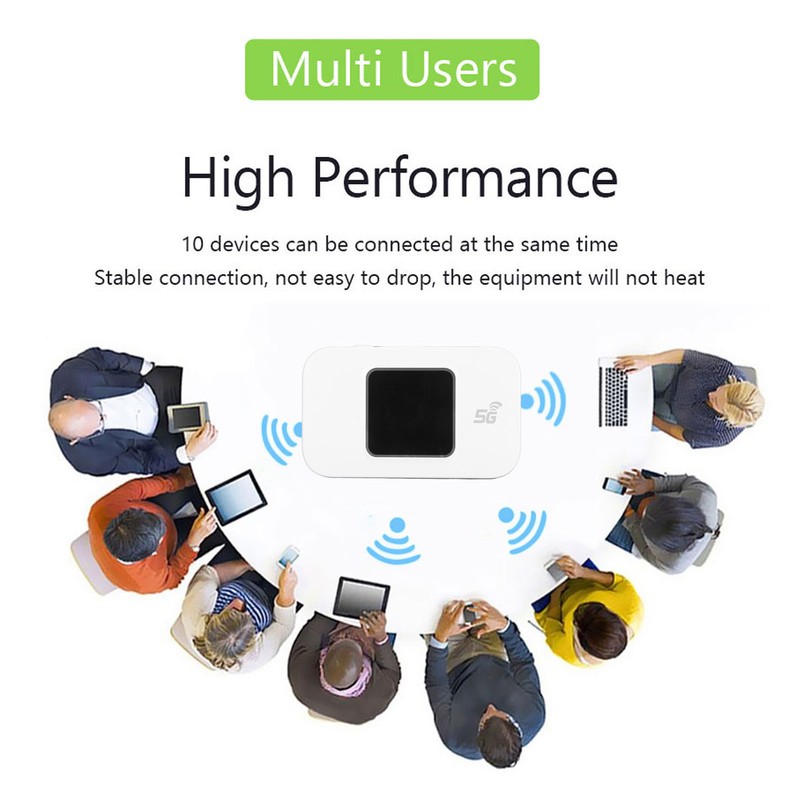4G LTE Portable WiFi Wireless Router USB Powered LCD Display