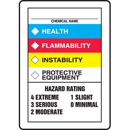 Accuform ZFD845VA Aluminum HMCIS Sign, Legend "Chemical Name/Health/Flammability/Instability/Protective Equipment/Hazard Rating", 14" Length x 10" Width, Blue/Red/Yellow/Black on White