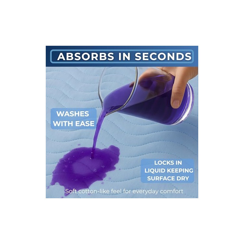2 x Easy Care Solutions Washable Bed Pad No Tucks