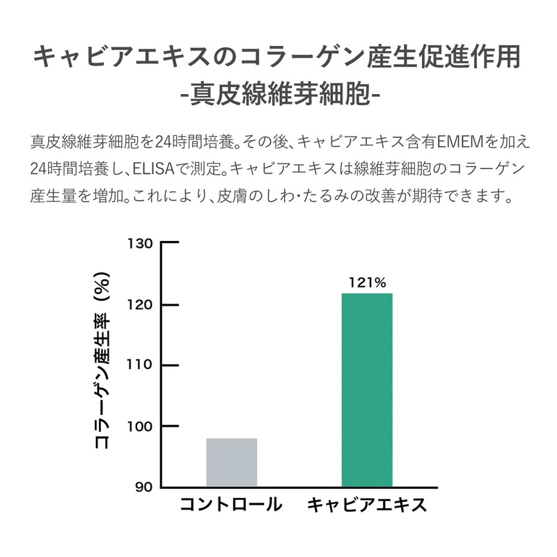 1983 Caviber Hand Cream, 1.3 oz (37 g), LEMON &