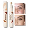 Sheglam Corrector Alta Cobertura Perfect Skin Shell