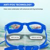 ENDLESS EL1005 Stylish Swimming Goggle with Anti-Fog and UV Protection
