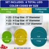2, 4 & 7 Cup Spring Green, Yellow, Turquoise Replacement