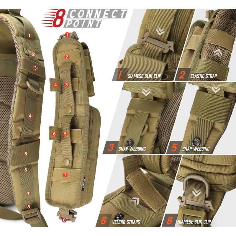 WYNEX Molle Accessories Pouch with Two Version, Backpack Strap Shoulder