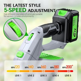 Unbranded Leaf Blower - 500000RPM Cordless Electric Blower - 2 X 4.0Ah Batteries and Charg