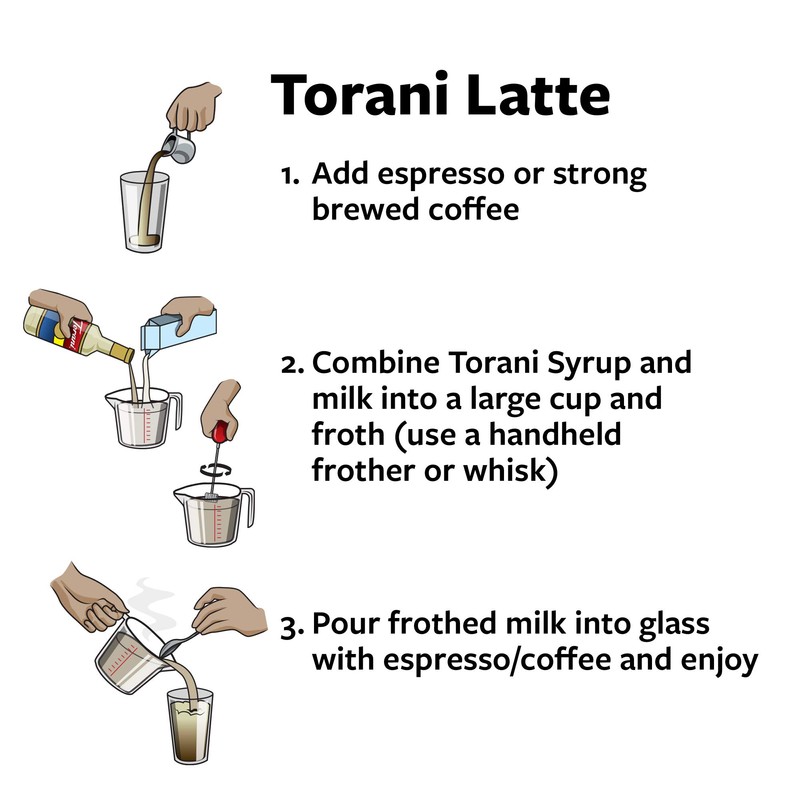 Torani Sugar Free Syrup, Coffeehouse Variety Pack, 12.7 Ounce (Pack
