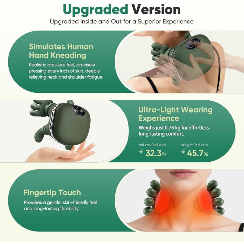 Huprh Neck Massager with Heat, 2026 New Electric Shiatsu Neck