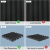 Sound Proof Foam Panels - 12 x 12 x 2