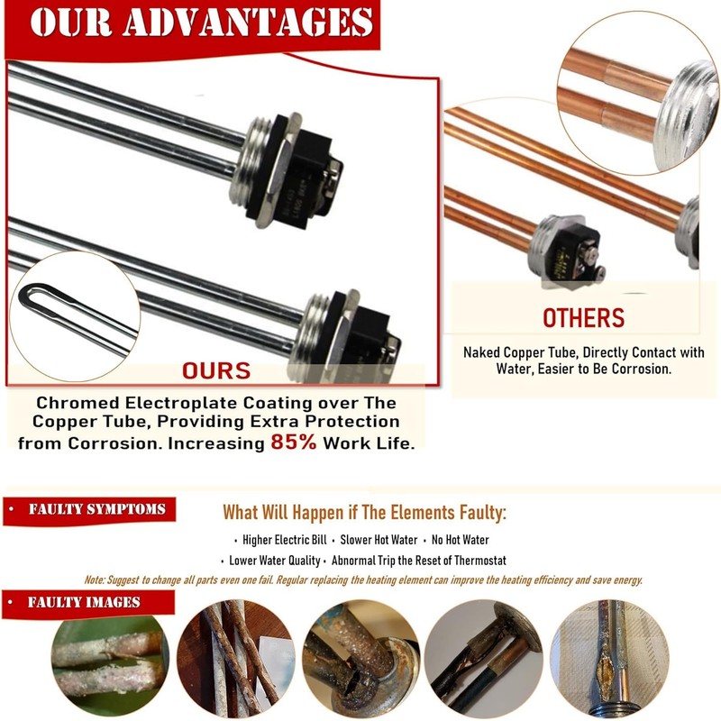DROMIX Water Heater Element, 4500W 240V, 2PCs Pack, Screw-in Type,