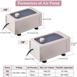 FEDOUR 5W Super-Quiet Aquarium Air Pump, 500LPH Powerful Fish Tank Air Pump with Dual-outlet, Adjustable Aquarium Oxygen Aerator Pump for 50-700L Fish Tanks with Complete Accessories