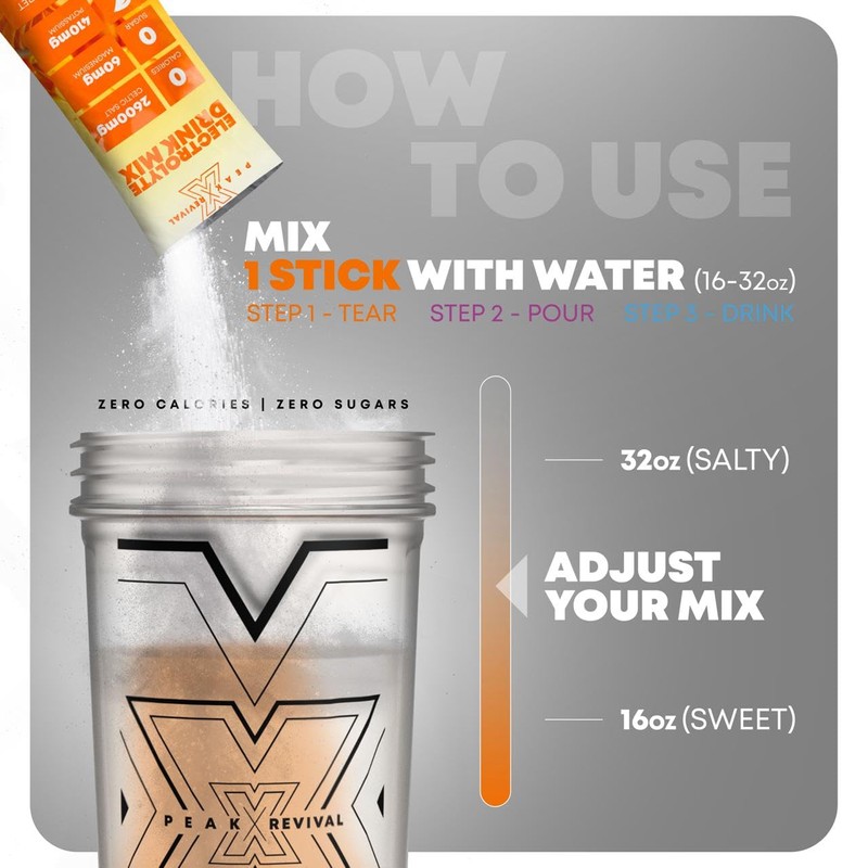Peak Revival-X Electrolytes Powder Packets - Celtic Salt Electrolyte Drink