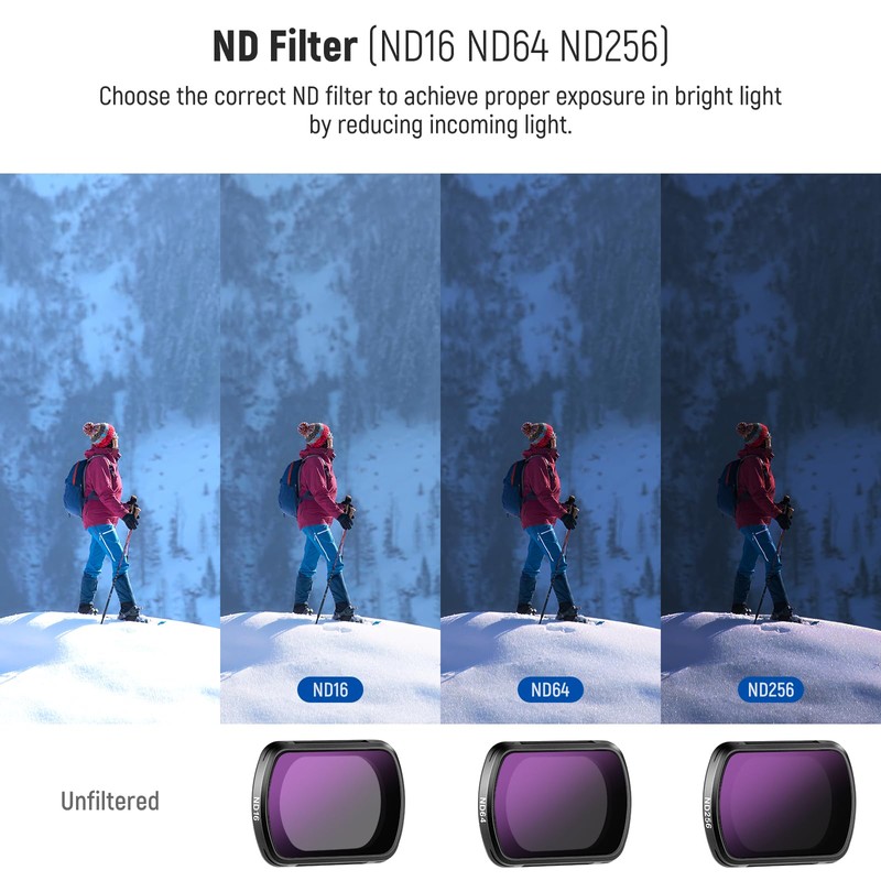 Neewer Magnetic ND&Black Diffusion 1/4 Effect Filter Kit Compatible with
