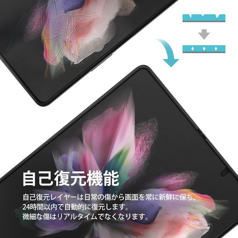 【6-piece set】 DIACUBE Galaxy Z Fold 5 5G Clear Scratch