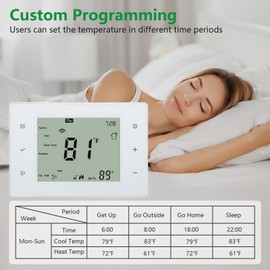 Wengart Programmable Thermostat for Home,Single Stage for Heat/Cool,4 Inch Display with Backlight,24V Line Voltage,White