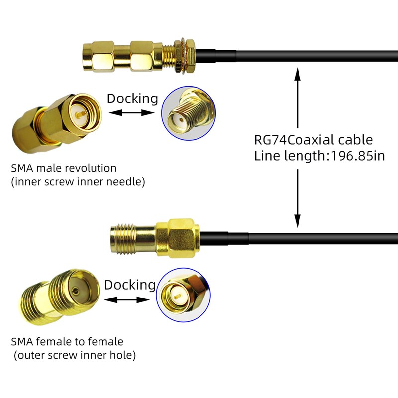 Goupchn - Cable coaxial SMA macho a hembra RG174 de