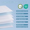 SJEUQOP 2" x 27.5" x 52" Crib Mattress Topper, High