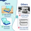 Mangoin Bento Lunch Box for Kids, Leak-Proof 5-Compartment Cute Lunchbox