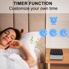 BIGMONAT White Noise Machine, Sleep Sound Machine with 10 Natural