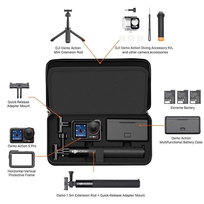 CYNOVA Osmo Action 5 Carry Case for DJI Action 5