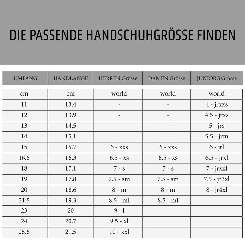 Level Fly Men’s Gloves Black black Size:10