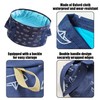 1 Navy Blue Foot Bath, 1 Pack Foot Mask, Foot