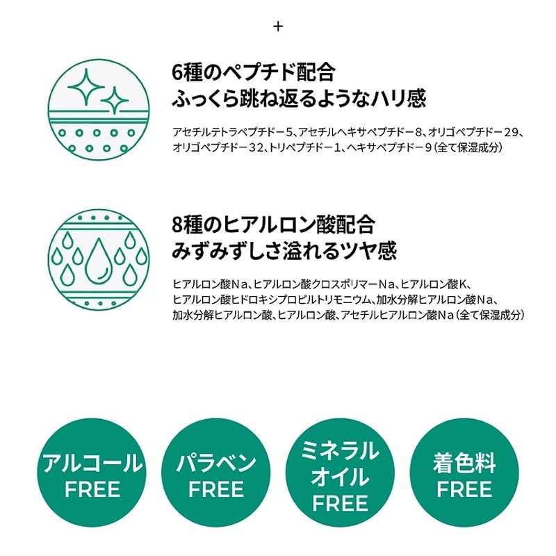 Nature Republic Green Derma CICA Daily Sheet Mask, 30 Sheets