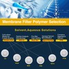 Hydrophilic PVDF Syringe Filters 25mm Pack of 100 PVDF-25mm-0.45μm PVDF-25mm-0.45µm