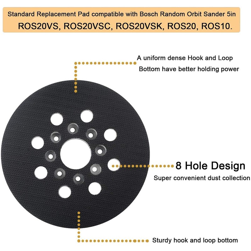 125 mm sanding disc suitable for Bos-ch PEX 220 A,