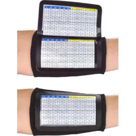 Sports Unlimited Adult Triple Wrist Coach (Single) for Football, Baseball, All Sports - Color White