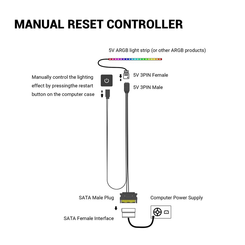 YIMATEECO ARGB Controller Restart Buttons 5V 3-Pin ARGB Controller Integrated