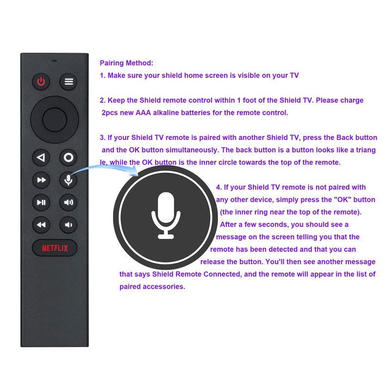 AULCMEET P3700 Voice Replacement Remote Control fit for NVIDIA Shield