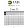 Ecom Fasteners M24 x 100mm Hex Cap Screw Metric Class