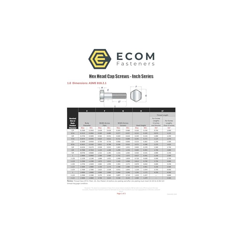 Ecom Fasteners M24 x 100mm Hex Cap Screw Metric Class