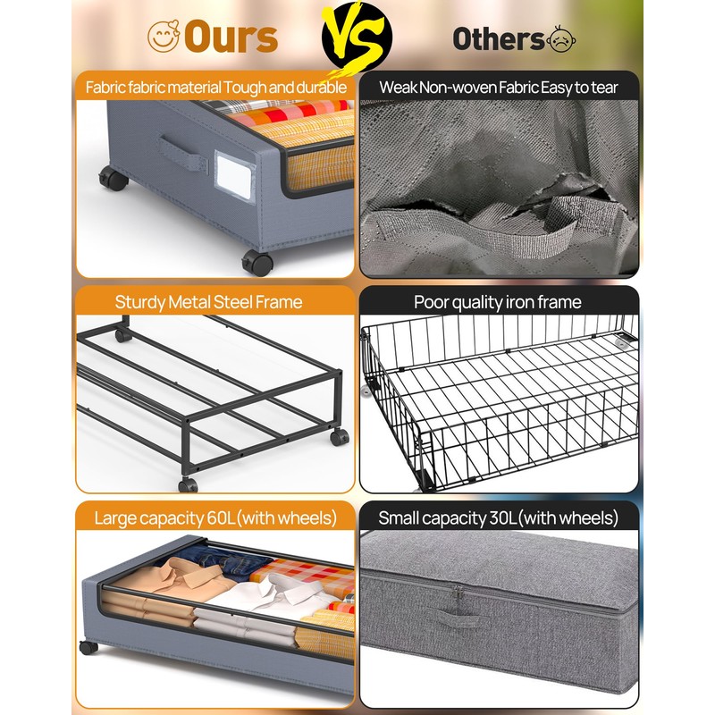 YEEBONIX Under Bed Storage with Wheels, Square Under Bed Storage