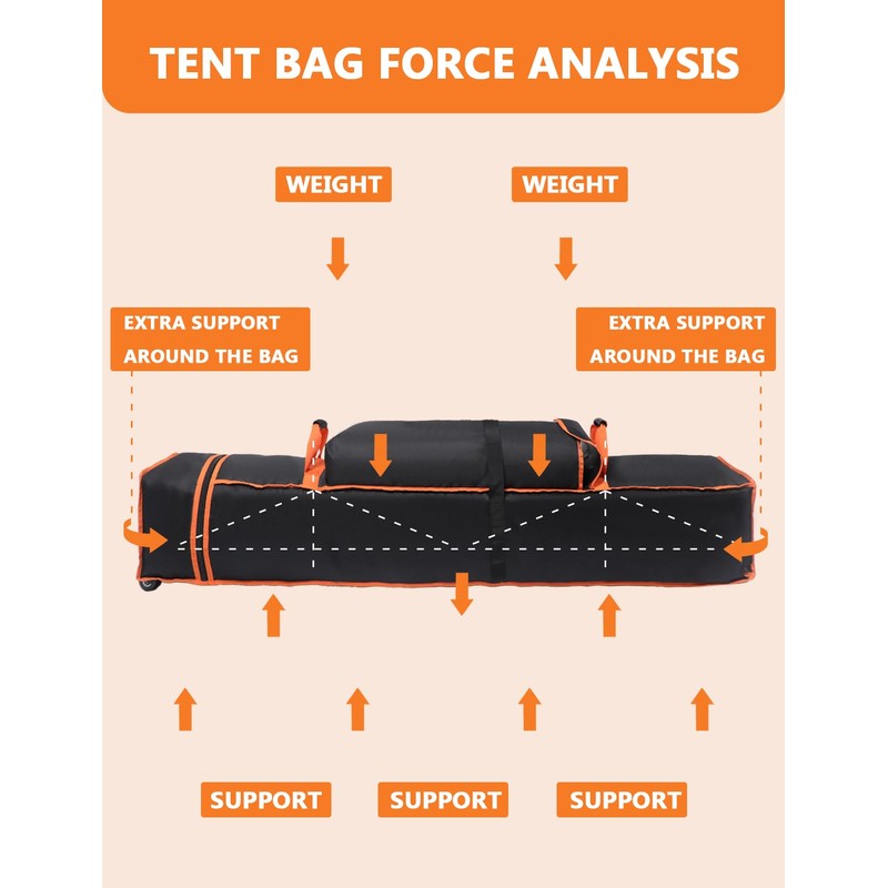 Roetelo Heavy Duty Canopy Bag Replacement, Large Tent Storage Bag