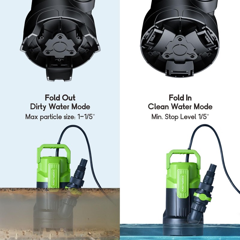 InoFlow Sump Pump 3/4 HP 3430GPH Submersible Water Pump with