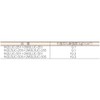 sinwa mazikurobondo 25mmx1 m , black