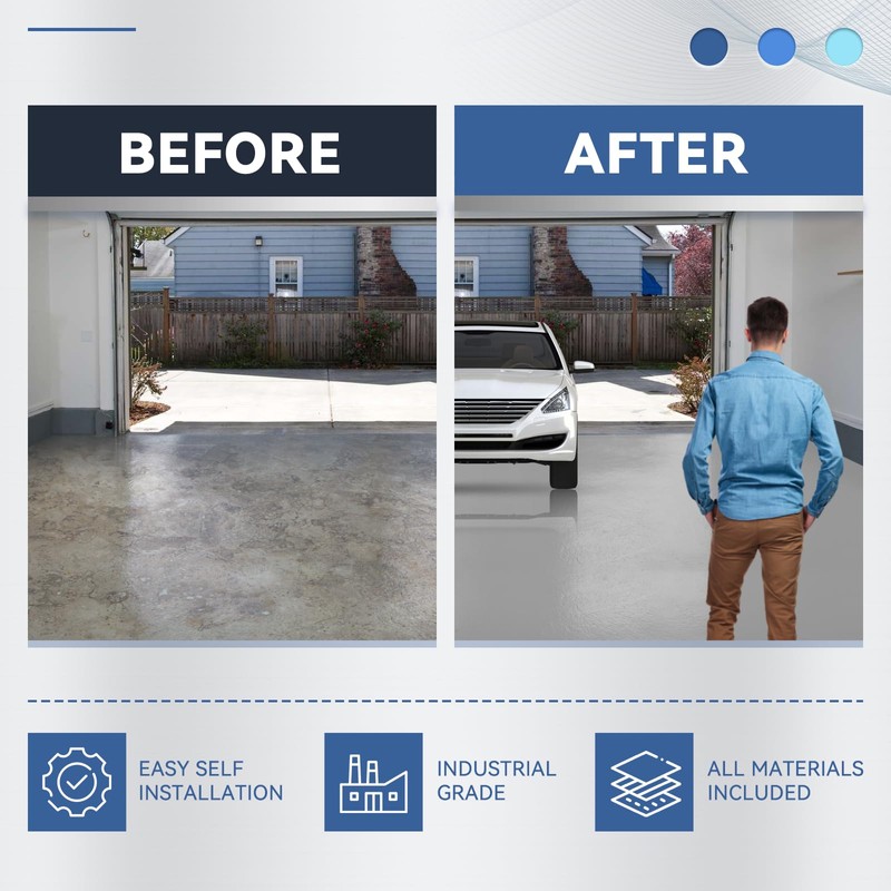 DWIL Garage Floor Epoxy Kit with Primer, Garage Floor Paint