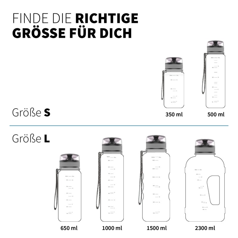 720°DGREE Original Replacement Sealing Set for your "uberBottle" Drinking Bottle